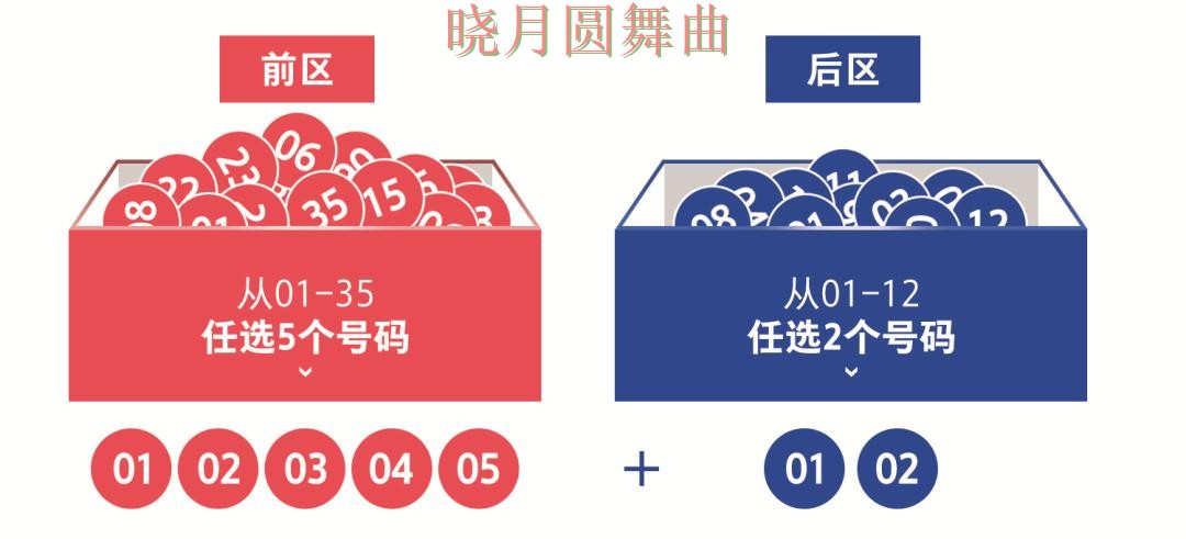 世界杯投注平台比分玩法思路分享实用指南 世界杯投注平台比分玩法思路分享实用指南